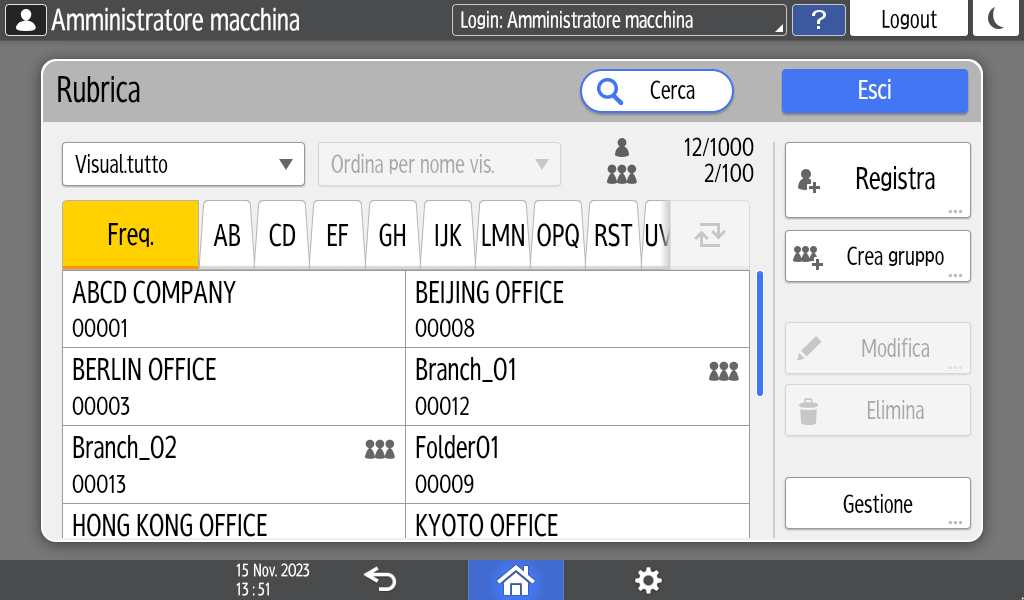 Illustrazione della schermata sul pannello di controllo