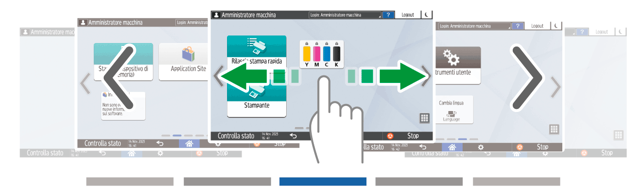 Illustrazione della schermata sul pannello di controllo