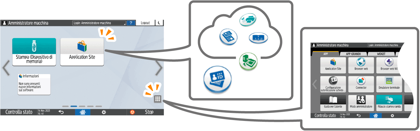 Illustrazione della schermata sul pannello di controllo