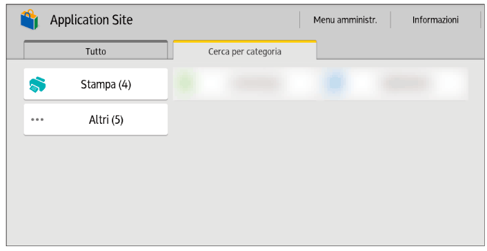 Illustrazione della schermata sul pannello di controllo