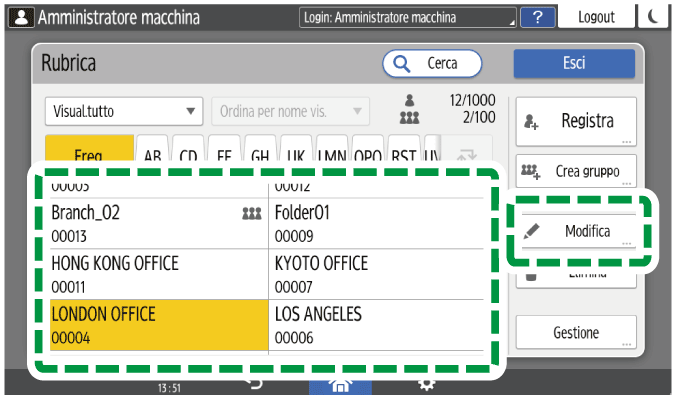 Illustrazione della schermata sul pannello di controllo