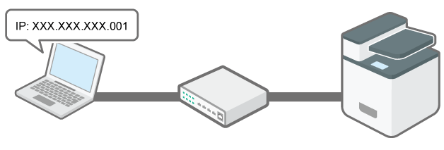 Come limitare la connessione di rete
