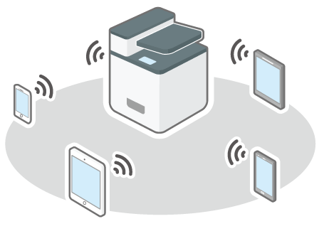 Illustrazione di una connessione diretta