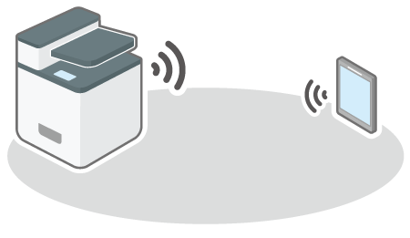 Illustrazione di una connessione diretta