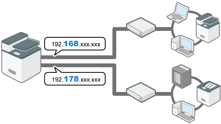 Illustrazione unit&agrave; server di stampa USB