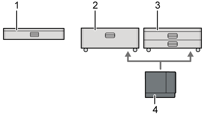 Illustrazione della macchina