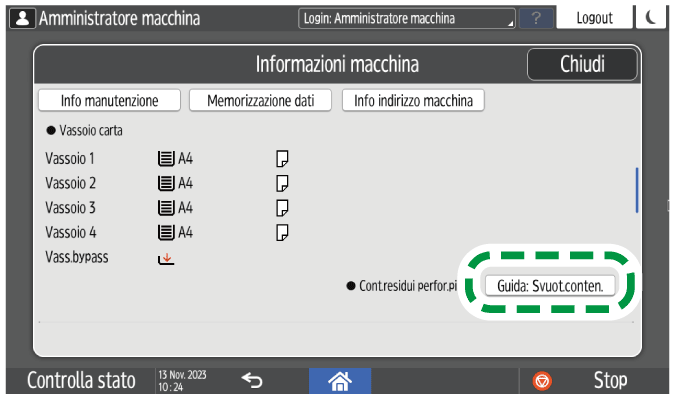 Illustrazione della schermata sul pannello di controllo