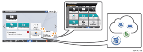 Abbildung Bedienfeld-Display