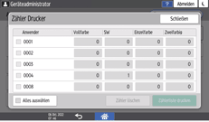 Abbildung Bedienfeld-Display