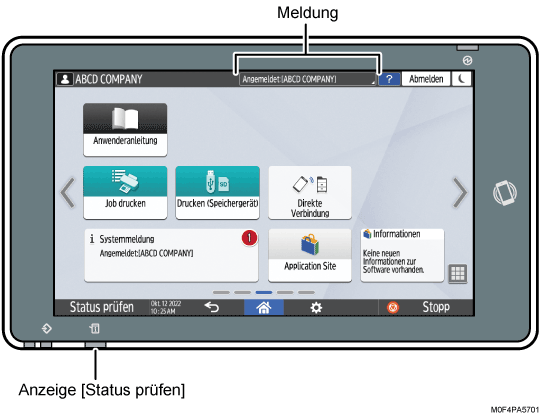 Nummerierte Abbildung Bedienfeld-Bildschirm