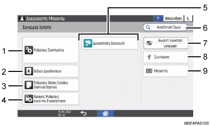 Απεικόνιση της οθόνης του πίνακα χειρισμού με αριθμημένες επεξηγήσεις