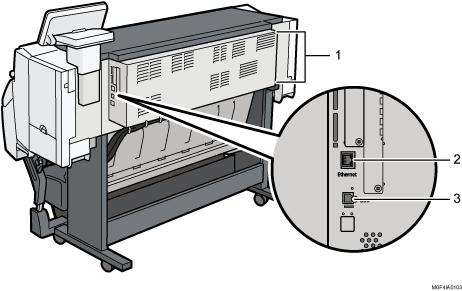 Main unit illustration numbered callout illustration