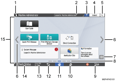 Operation panel screen illustration numbered callout illustration