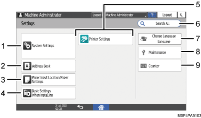 Operation panel screen illustration numbered callout illustration