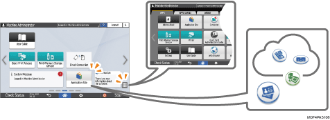 Operation panel screen illustration
