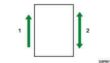 Illustration of Vertical Adjustment