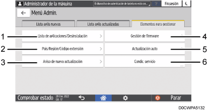 Ilustración con llamadas numeradas de la pantalla del panel de mandos