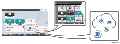 Ilustración de la pantalla del panel de mandos