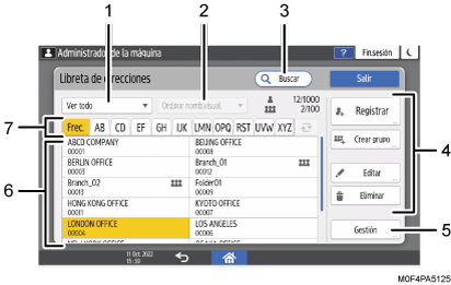 Ilustración con llamadas numeradas de la pantalla del panel de mandos
