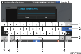 Ilustración con llamadas numeradas de la pantalla del panel de mandos