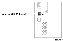 Ilustración de cómo conectar la máquina a las interfaces