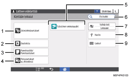 Käyttöpaneelin numeroitu näyttö