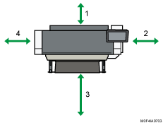 Illustration de l'emplacement optimal pour l'appareil