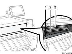 Illustration avec légendes numérotées du capot avant