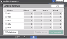 Illustration de l'écran du panneau de commande