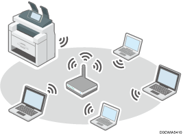 Illustration d'une connexion sans fil