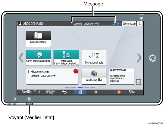Illustration numérotée du panneau de commande