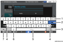 Illustrazione numerata schermata pannello di controllo con didascalie numerate