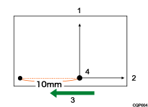 Illustrazione della regolazione dell'offset X