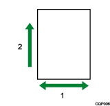 Illustrazione della regolazione orizzontale