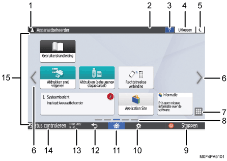 Genummerde afbeelding van het scherm van het bedieningspaneel