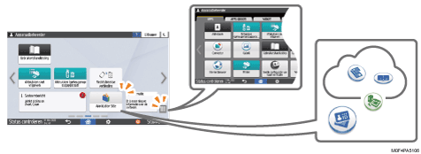 Afbeelding van bedieningspaneel