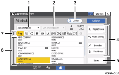 Genummerde afbeelding van het scherm van het bedieningspaneel