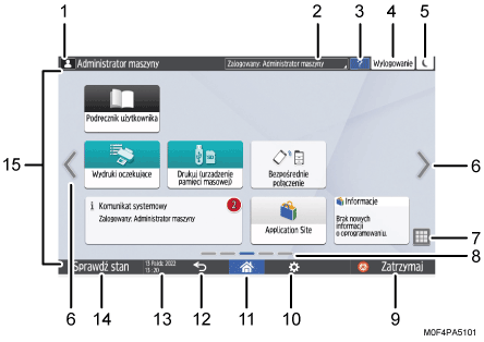 Ilustracja ekranu panela oznaczona numerowanymi odsyłaczami