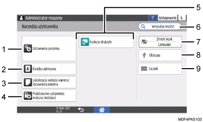 Ilustracja ekranu panela oznaczona numerowanymi odsyłaczami