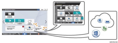 Иллюстрация экрана панели управления