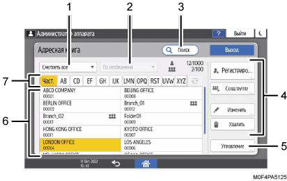 Иллюстрация экрана панели управления с пронумерованными сносками