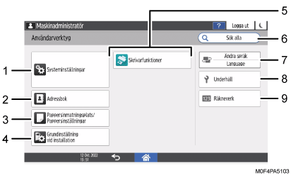 Bild på användarpanelen (numrerade detaljer)