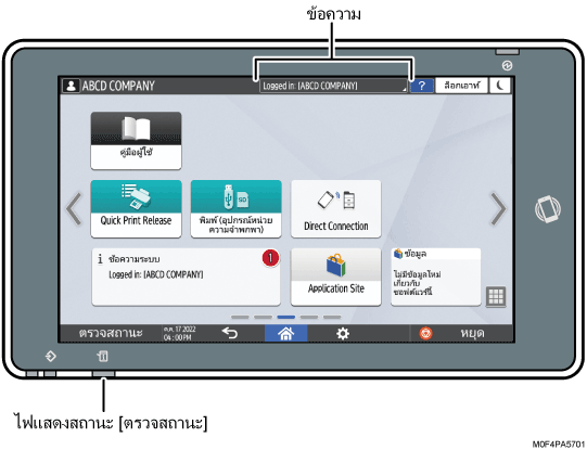 ภาพประกอบชื่อเรียกส่วนต่างๆ ของหน้าจอแผงควบคุมการทำงานตามหมายเลข