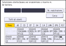 Illustrazione della schermata sul pannello di controllo