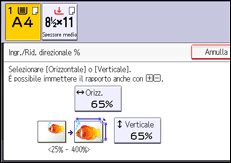 Illustrazione della schermata sul pannello di controllo