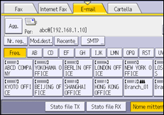 Illustrazione della schermata sul pannello di controllo