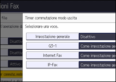 Illustrazione della schermata sul pannello di controllo