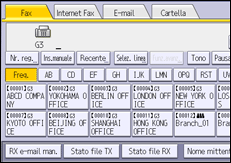 Illustrazione della schermata sul pannello di controllo