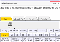 Illustrazione della schermata sul pannello di controllo
