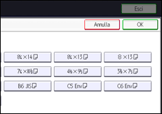 Illustrazione della schermata sul pannello di controllo